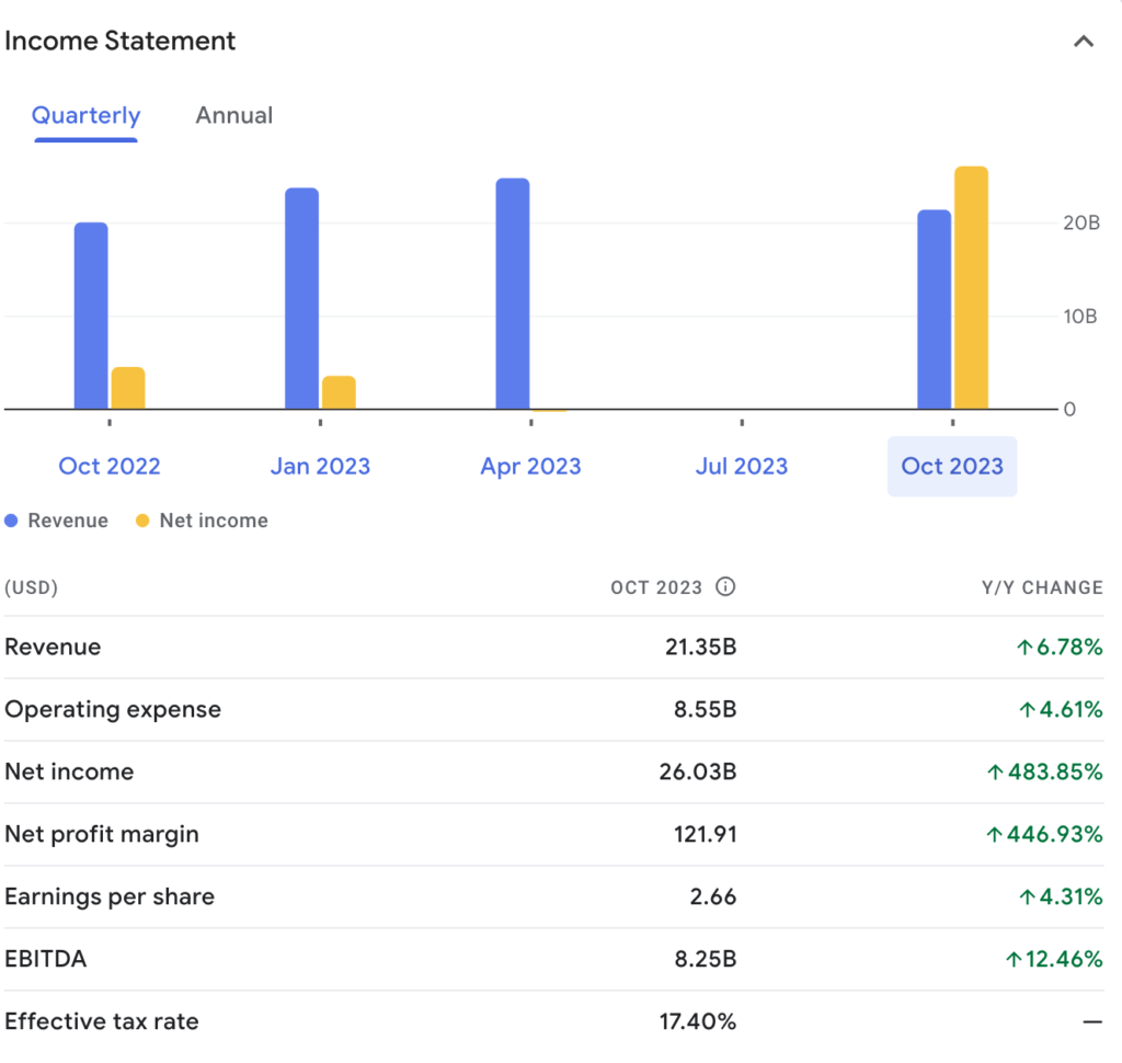 The Rise and Fall of Johnson & Johnson Stock Finance Lisa